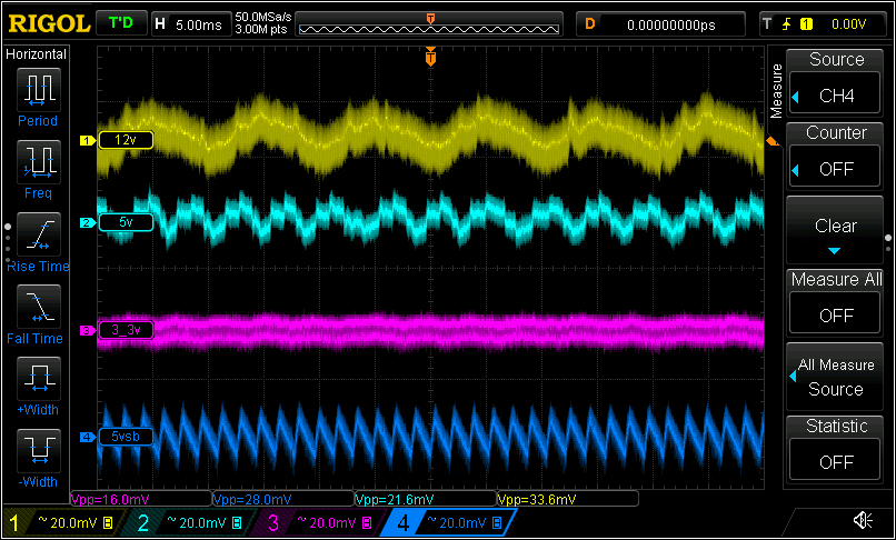 m5+550w-rip-noise-cl12