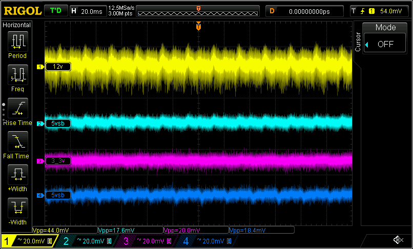 ss-eco-430w-rip-noise-50%-load