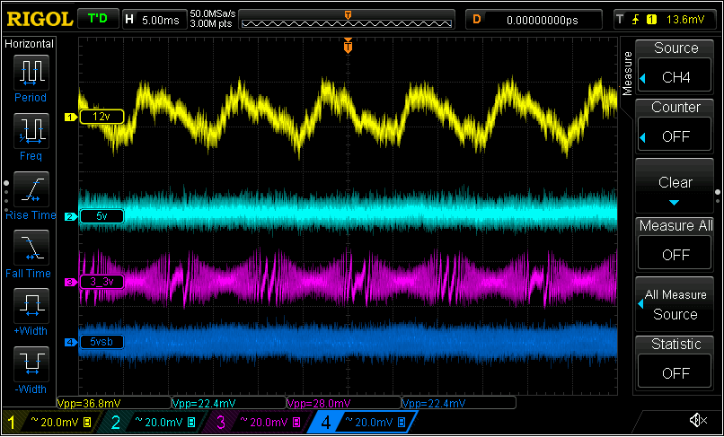 Thermaltake-Toughpower-DPS-G-RGB-850W-Rip-Noise-100%