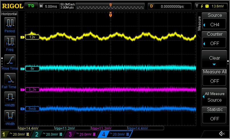 Thermaltake-Toughpower-DPS-G-RGB-850W-Rip-Noise-20%