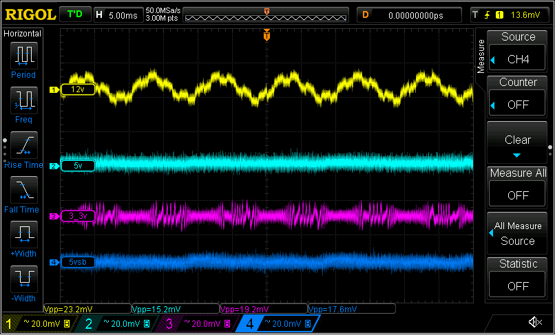 Thermaltake-Toughpower-DPS-G-RGB-850W-Rip-Noise-50%