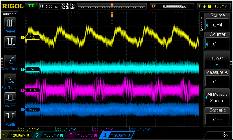 Thermaltake-Toughpower-DPS-G-RGB-850W-Rip-Noise-CL12